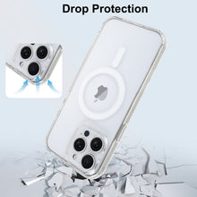 將圖片載入圖庫檢視器 SOKAD - 全城熱賣 - 適用於 iPhone 14 Pro Max 大孔透明磁吸手機殼