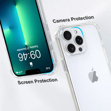 將圖片載入圖庫檢視器 SOKAD - 全城熱賣 - 適用於 iPhone 13 Pro Max 大孔四角防摔透明纖薄手機殼