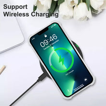 將圖片載入圖庫檢視器 SOKAD - 全城熱賣 - 適用於 iPhone 13 Pro Max 大孔四角防摔透明纖薄手機殼